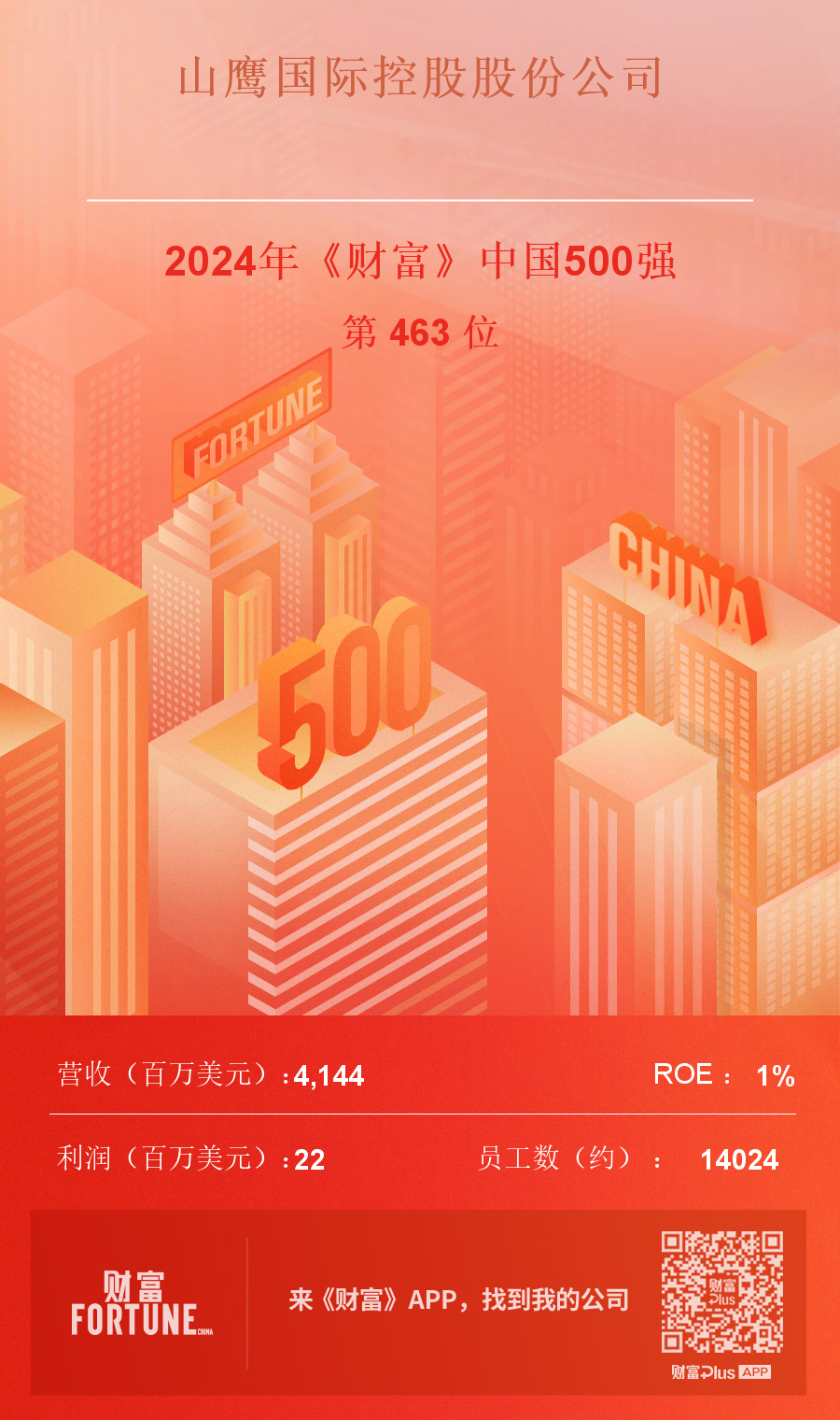 918搏天堂(中国区)官方网站