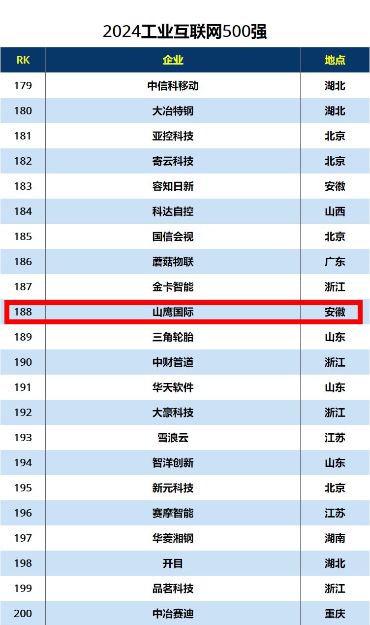 918搏天堂(中国区)官方网站