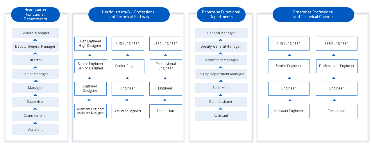 918搏天堂(中国区)官方网站